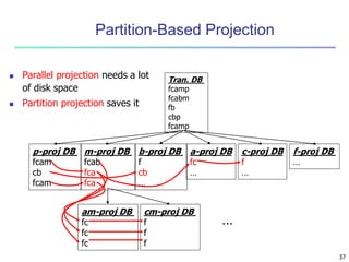 37
Partition-Based Projection
 Parallel projection needs a lot
of disk space
 Partition projection saves it
Tran. DB
fcamp
fcabm
fb
cbp
fcamp
p-proj DB
fcam
cb
fcam
m-proj DB
fcab
fca
fca
b-proj DB
f
cb
…
a-proj DB
fc
…
c-proj DB
f
…
f-proj DB
…
am-proj DB
fc
fc
fc
cm-proj DB
f
f
f
…
 