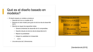 Qué es el diseño basado en
modelos?
• El diseño basado en modelos consiste en
• Describir la IU en un modelo de IU
• Basarse en este modelo para guiar el ciclo de vida de desarrollo
de IU
• Mientras se siguen las siguientes metas:
• Generar ambientes de desarrollo de IU compresibles
• Soporte robusto al ciclo de vida de desarrollo de IU
• Mejorar la portabilidad
• Integrar la usabilidad en el desarrollo
• de IU
• Una estructura de 3 dimensiones
Modelos
Lenguaje UsiXML
Metodo en pasos
HerramientasSoftware
suporte
involucra
Descritos en
Metodologia de desarrollo
[Vanderdonckt,2010]
 