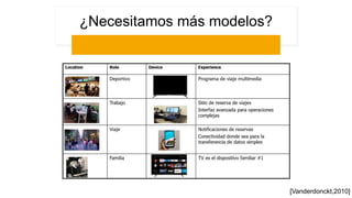 ¿Necesitamos más modelos?
[Vanderdonckt,2010]
 