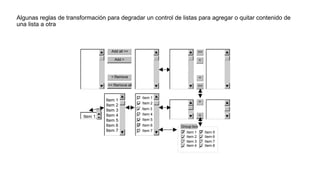 Algunas reglas de transformación para degradar un control de listas para agregar o quitar contenido de
una lista a otra
Add all >>
Add >
<< Remove all
< Remove
>>
>
<<
<
>
<
Group box
Item 1
Item 2
Item 3
Item 4
Item 5
Item 6
Item 7
Item 8
Item 1
Item 2
Item 3
Item 4
Item 5
Item 6
Item 7
Item 1
Item 1
Item 2
Item 3
Item 4
Item 5
Item 6
Item 7
 