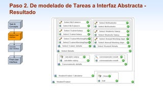1-48
Paso 2. De modelado de Tareas a Interfaz Abstracta -
Resultado
Task &
Concepts
Abstract User
Interface
Concrete
User Interface
Final User
Interface
 