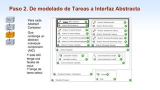 1-52
Concrete
User
Interface
Para cada
Abstract
Container
Paso 2. De modelado de Tareas a Interfaz Abstracta
Que
contenga un
abstract
individual
component
(AIC)
Y este AIC
tenga una
faceta de
input
Y tenga de
tarea select
Task &
Concepts
Abstract
User
Interface
Final User
Interface
 