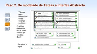 1-53
Paso 2. De modelado de Tareas a Interfaz Abstracta
Y tenga
como
dominio de
datos
unrango
continuo
El AIC se
concretiza
en un Slider
contino en
una caja
(Box)
Se aplica la
regla
Concrete
User
Interface
Task &
Concepts
Abstract
User
Interface
Final User
Interface
 