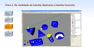1-57
Paso 3. De modelado de Interfaz Abstracta a Interfaz Concreta
Task &
Concepts
Abstract User
Interface
Concrete
User Interface
Final User
Interface
 