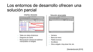 Los entornos de desarrollo ofrecen una
solución parcial
Interfaz deseada Solución alcanzable
 Ventana
 Barra de menú
 Paleta (iconos)
 Scrollbars
 Otros widgets: drop-down list, etc.
 Tabla con datos dinámicos
 Diagrama de Gantt
 Manipulación directa de losDirect
manipulation of widgets
[Vanderdonckt,2010]
 