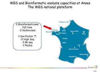 3/59
WGS and Bioinformatic analysis capacities at Anses
The WGS national plateform
3 Bioinformaticians
full time
-2 techni...