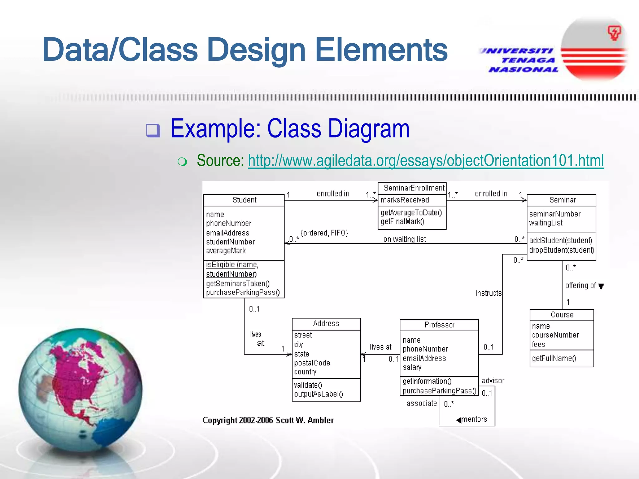 Data/Class Design Elements


Example: Class Diagram


Source: http://www.agiledata.org/essays/objectOrientation101.html

 