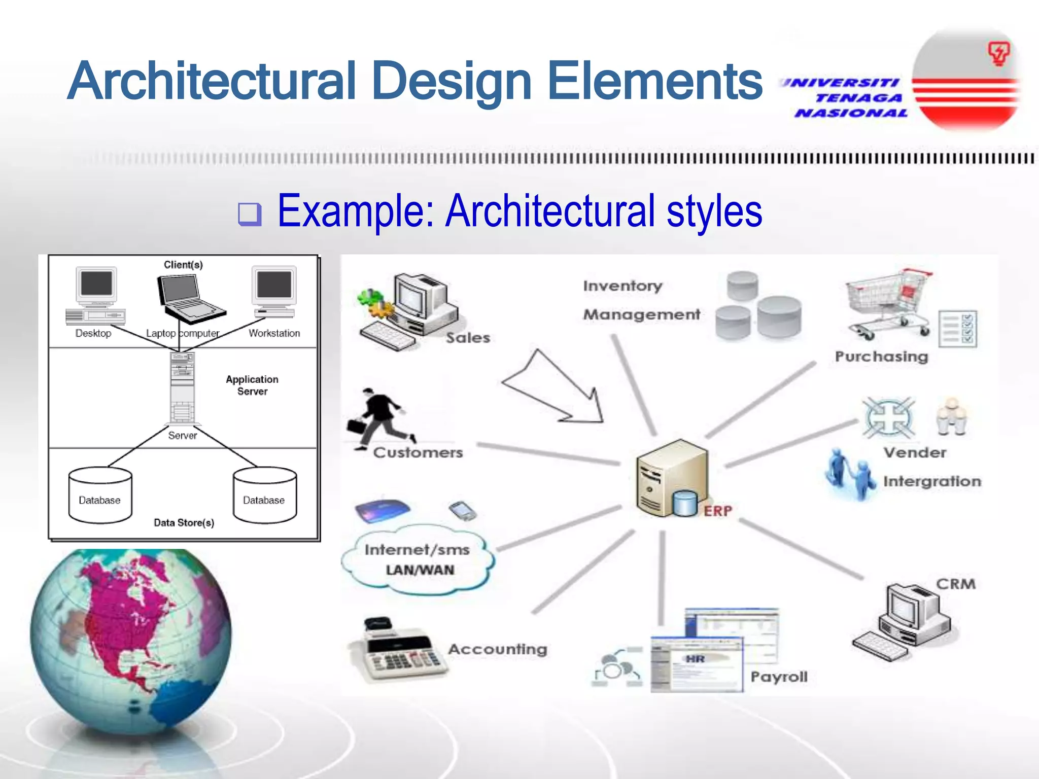 Architectural Design Elements


Example: Architectural styles

 