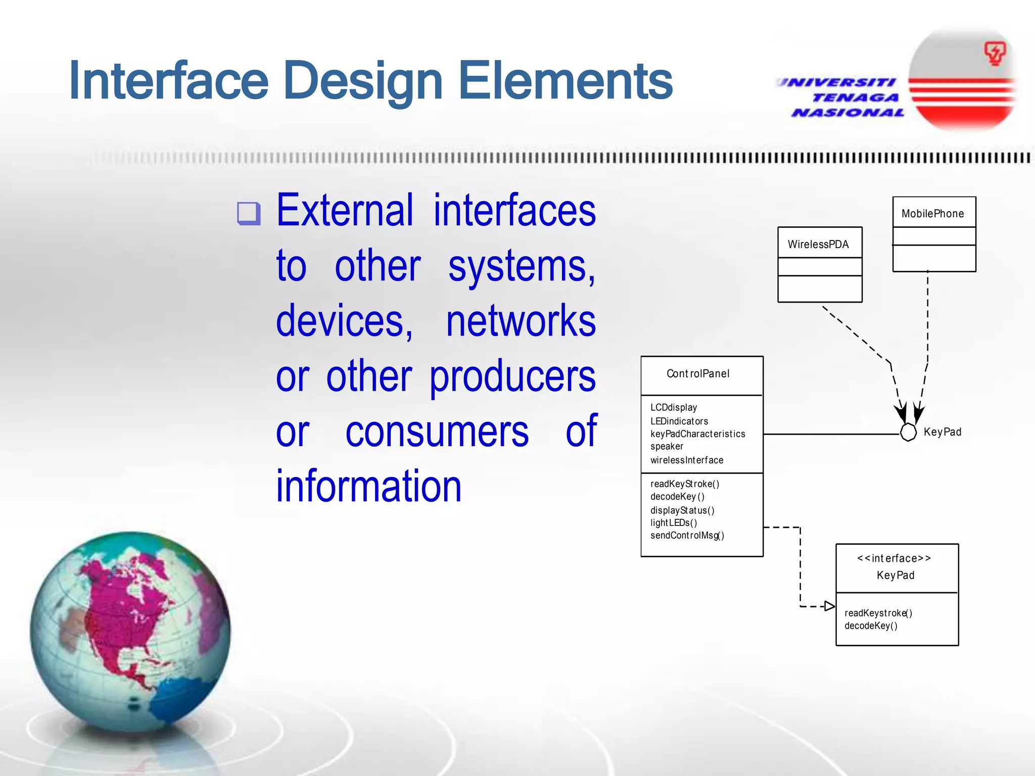 Interface Design Elements


External interfaces
to other systems,
devices, networks
or other producers
or consumers of
information

MobilePhone
WirelessPDA

Cont rolPanel
LCDdisplay
LEDindicat ors
keyPadCharact erist ics
speaker
wirelessInt erf ace

Key Pad

readKeySt roke()
decodeKey ()
displaySt at us()
light LEDs()
sendCont rolMsg()

< < int erfac e> >
Key Pad

readKeyst roke()
decodeKey()

Figure 9 .6 UML int erfac e represent at ion for Co n t ro lPa n e l

 