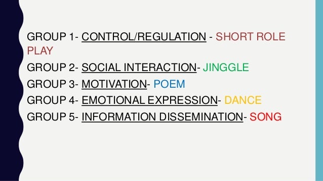06 functions of communication