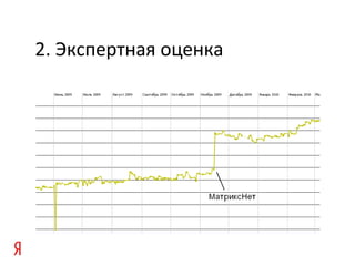 2. Экспертная оценка
 