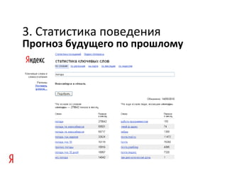 Прогноз будущего по прошлому
3. Статистика поведения
 