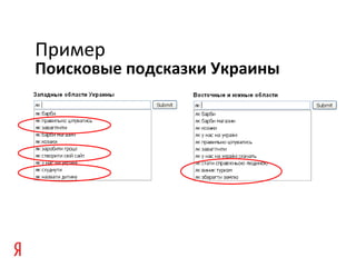 Поисковые подсказки Украины
Пример
 