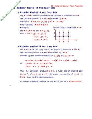 Fuzzy Set Theory and Classical Set Theory (Soft Computing) | PDF