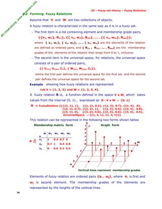 Fuzzy Set Theory and Classical Set Theory (Soft Computing) | PDF
