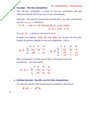 Fuzzy Set Theory and Classical Set Theory (Soft Computing) | PDF