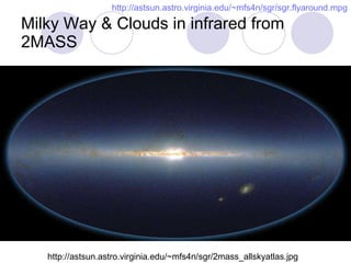 Milky Way & Clouds in infrared from 2MASS http://astsun.astro.virginia.edu/~mfs4n/sgr/2mass_allskyatlas.jpg http://astsun.astro.virginia.edu/~mfs4n/sgr/sgr.flyaround.mpg 