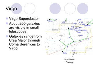 Virgo Virgo Supercluster  About 200 galaxies are visible in small telescopes  Galaxies range from Ursa Major through Coma Berenices to Virgo Sombrero Galaxy 