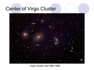 Center of Virgo Cluster Virgo Cluster near M84, M86 M86 