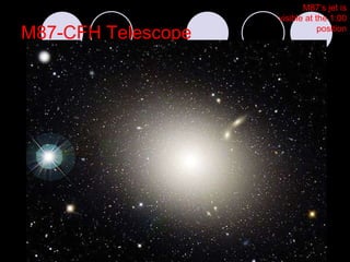 M87-CFH Telescope M87’s jet is visible at the 1:00 position 
