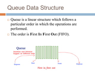 Study & Analysis of Complexities of Stack & Queue Operations in Data ...