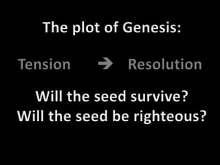 The plot of Genesis:Tension		ResolutionWill the seed survive?Will the seed be righteous?