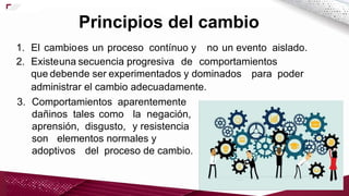 1. El cambioes un proceso contínuo y no un evento aislado.
2. Existeuna secuencia progresiva de comportamientos
que debende ser experimentados y dominados para poder
administrar el cambio adecuadamente.
3. Comportamientos aparentemente
dañinos tales como la negación,
aprensión, disgusto, y resistencia
son elementos normales y
adoptivos del proceso de cambio.
Principios del cambio
 