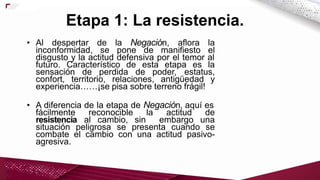 • Al despertar de la Negación, aflora la
inconformidad, se pone de manifiesto el
disgusto y la actitud defensiva por el temor al
futuro. Característico de esta etapa es la
sensación de perdida de poder, estatus,
confort, territorio, relaciones, antigüedad y
experiencia……¡se pisa sobre terreno frágil!
• A diferencia de la etapa de Negación, aquí es
fácilmente reconocible la actitud de
resistencia al cambio, sin embargo una
situación peligrosa se presenta cuando se
combate el cambio con una actitud pasivo-
agresiva.
Etapa 1: La resistencia.
 
