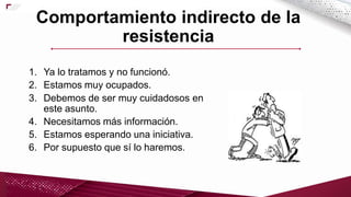 1. Ya lo tratamos y no funcionó.
2. Estamos muy ocupados.
3. Debemos de ser muy cuidadosos en
este asunto.
4. Necesitamos más información.
5. Estamos esperando una iniciativa.
6. Por supuesto que sí lo haremos.
Comportamiento indirecto de la
resistencia
 