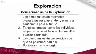 Exploración
 