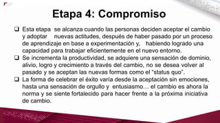  Esta etapa se alcanza cuando las personas deciden aceptar el cambio
y adoptar nuevas actitudes, después de haber pasado por un proceso
de aprendizaje en base a experimentación y, habiendo logrado una
capacidad para trabajar eficientemente en el nuevo entorno.
 Se incrementa la productividad, se adquiere una sensación de dominio,
alivio, logro y crecimiento a través del cambio, no se desea volver al
pasado y se aceptan las nuevas formas como el “status quo”.
 La forma de celebrar el éxito varía desde la aceptación sin emociones,
hasta una sensación de orgullo y entusiasmo… el cambio es ahora la
norma y se siente fortalecido para hacer frente a la próxima iniciativa
de cambio.
Etapa 4: Compromiso
 