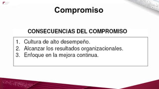Compromiso
 