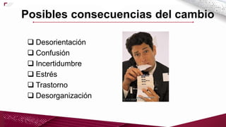  Desorientación
 Confusión
 Incertidumbre
 Estrés
 Trastorno
 Desorganización
Posibles consecuencias del cambio
 