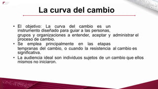 • El objetivo: La curva del cambio es un
instrumento diseñado para guiar a las personas,
grupos y organizaciones a entender, aceptar y administrar el
proceso de cambio.
• Se emplea principalmente en las etapas
tempranas del cambio, o cuando la resistencia al cambio es
significativa.
• La audiencia ideal son individuos sujetos de un cambio que ellos
mismos no iniciaron.
La curva del cambio
 