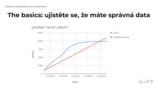 Datová analytika pro business
The basics: ujistěte se, že máte správná data
 