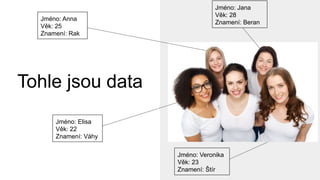 Tohle jsou data
Jméno: Anna
Věk: 25
Znamení: Rak
Jméno: Elisa
Věk: 22
Znamení: Váhy
Jméno: Jana
Věk: 28
Znamení: Beran
Jméno: Veronika
Věk: 23
Znamení: Štír
 