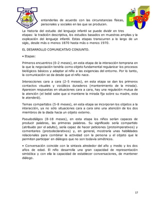 17
entenderlas de acuerdo con las circunstancias físicas,
personales y sociales en las que se producen.
La historia del estudio del lenguaje infantil se puede dividir en tres
etapas: la tradición descriptiva, los estudios basados en muestras amplias y la
explicación del lenguaje infantil. Estas etapas transcurren a lo largo de un
siglo, desde más o menos 1870 hasta más o menos 1970.
EL DESARROLLO COMUNICATIVO CONJUNTO.
• Etapas:
Primeros encuentros (0-2 meses), en esta etapa de la interacción temprana en
la que la negociación tendría como objeto fundamental regularizar los procesos
biológicos básicos y adaptar al niño a las exigencias del entorno. Por lo tanto,
la comunicación se da desde que el niño nace.
Interacciones cara a cara (2-5 meses), en esta etapa se dan los primeros
contactos visuales y vocálicos duraderos (mantenimiento de la mirada).
Aparecen respuestas en situaciones cara a cara, hay una regulación mutua de
la atención (el bebé sabe que si mantiene la mirada fija sobre su madre, esta
le atenderá).
Temas compartidos (5-8 meses), en esta etapa se incorporan los objetos a la
interacción, ya no sólo situaciones cara a cara sino una atención de los dos
miembros de la diada hacia un objeto externo.
Pseudodiálgos (8-18 meses), en esta etapa los niños serían capaces de
producir palabras, las primeras palabras. Su significado sería compartido
(atribuido por el adulto), sería capaz de hacer peticiones (protoimperativos) y
comentarios (protodeclarativos) y, en general, mostraría unas habilidades
relacionales para combinar la actividad con la persona y el objeto que le
permiten participar en diálogos que no son todavía simétricos.
• Conversación coincide con la sintaxis alrededor del año y medio y los dos
años de edad. El niño desarrolla una gran capacidad de representación
simbólica y con ella la capacidad de establecer conversaciones, de mantener
diálogo.
 