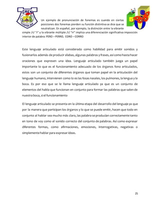25
Un ejemplo de pronunciación de fonemas es cuando en ciertas
posiciones dos fonemas pierden su función distintiva se dice que se
neutralizan. En español, por ejemplo, la distinción entre la vibrante
simple /r/ “r” y la vibrante múltiple /r/ “rr” implica una diferenciación significativa imposición
interior de palabra: PERO – PERRO, CORO – CORRO
Este lenguaje articulado está considerado como habilidad para emitir sonidos y
fusionarlos además de producir silabas, algunas palabras y frases, así como hasta hacer
oraciones que expresen una idea. Lenguaje articulado también juega un papel
importante lo que es el funcionamiento adecuado de los órganos fono articulados,
estos son un conjunto de diferentes órganos que toman papel en la articulación del
lenguaje humano, intervienen como lo es las fosas nasales, los pulmones, la lengua y la
boca. Es por eso que se le llama lenguaje articulado ya que es un conjunto de
elementos del habla que funcionan en conjunto para formar las palabras que salen de
nuestra boca, si el funcionamiento
El lenguaje articulado se presenta en la última etapa del desarrollo del lenguaje ya que
por la manera que participan los órganos y lo que se puede emitir, hacen que todo en
conjunto al hablar sea mucho más claro, las palabra se producían correctamente tanto
en tono de voy como el sonido correcto del conjunto de palabras. Así como expresar
diferentes formas, como afirmaciones, emociones, interrogativas, negativas o
simplemente hablar para expresar ideas.
 