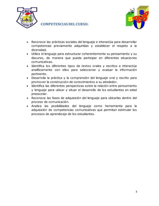 3
COMPETENCIAS DELCURSO:
 Reconoce las prácticas sociales del lenguaje e interactúa para desarrollar
competencias previamente adquiridas y establecer el respeto a la
diversidad.
 Utiliza el lenguaje para estructurar coherentemente su pensamiento y su
discurso, de manera que pueda participar en diferentes situaciones
comunicativas.
 Identifica los diferentes tipos de textos orales y escritos e interactúa
analíticamente con ellos para seleccionar y evaluar la información
pertinente.
 Desarrolla la práctica y la comprensión del lenguaje oral y escrito para
promover la construcción de conocimientos a su alrededor.
 Identifica las diferentes perspectivas sobre la relación entre pensamiento
y lenguaje para ubicar y situar el desarrollo de los estudiantes en edad
preescolar.
 Reconoce las fases de adquisición del lenguaje para ubicarlas dentro del
proceso de comunicación.
 Analiza las posibilidades del lenguaje como herramienta para la
adquisición de competencias comunicativas que permitan estimular los
procesos de aprendizaje de los estudiantes.
 