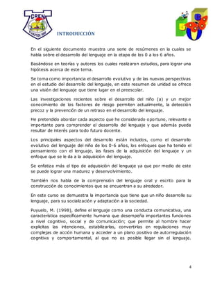 4
INTRODUCCIÓN
En el siguiente documento muestra una serie de resúmenes en la cuales se
habla sobre el desarrollo del lenguaje en la etapa de los 0 a los 6 años.
Basándose en teorías y autores los cuales realizaron estudios, para lograr una
hipótesis acerca de este tema.
Se toma como importancia el desarrollo evolutivo y de las nuevas perspectivas
en el estudio del desarrollo del lenguaje, en este resumen de unidad se ofrece
una visión del lenguaje que tiene lugar en el preescolar.
Las investigaciones recientes sobre el desarrollo del niño (a) y un mejor
conocimiento de los factores de riesgo permiten actualmente, la detección
precoz y la prevención de un retraso en el desarrollo del lenguaje.
He pretendido abordar cada aspecto que he considerado oportuno, relevante e
importante para comprender el desarrollo del lenguaje y que además pueda
resultar de interés para todo futuro docente.
Los principales aspectos del desarrollo están incluidos, como el desarrollo
evolutivo del lenguaje del niño de los 0-6 años, los enfoques que ha tenido el
pensamiento con el lenguaje, las fases de la adquisición del lenguaje y un
enfoque que se le da a la adquisición del lenguaje.
Se enfatiza más el tipo de adquisición del lenguaje ya que por medio de este
se puede lograr una madurez y desenvolvimiento.
También nos habla de la comprensión del lenguaje oral y escrito para la
construcción de conocimientos que se encuentran a su alrededor.
En este curso se demuestra la importancia que tiene que un niño desarrolle su
lenguaje, para su socialización y adaptación a la sociedad.
Puyuelo, M. (1998), define el lenguaje como una conducta comunicativa, una
característica específicamente humana que desempeña importantes funciones
a nivel cognitivo, social y de comunicación; que permite al hombre hacer
explicitas las intenciones, estabilizarlas, convertirlas en regulaciones muy
complejas de acción humana y acceder a un plano positivo de autorregulación
cognitiva y comportamental, al que no es posible llegar sin el lenguaje.
 