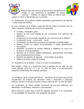 7
Hacia finales del trimestre la comprensión de palabras se
amplía, lo que determina la posibilidad de juegos
motrices – verbales. En algunos niños se observa que
vuelven el rostro al llamárseles por su nombre.
13. Surgimiento de la primera palabra significativa, generalmente de segundo
– tercer grado de similitud.
El curso evolutivo de la emisión verbal del niño ha tenido en el primer año de
vida la siguiente manifestación en términos generales:
 Gruñidos, chasquidos, gritos.
 Sonidos de una vocal seguida de una consonante (con aparición del
balbuceo).
 Sonidos de una consonante seguida de una vocal (al surgir el silabeo).
 Combinación vocal – consonante – vocal.
 Combinación de elementos anteriores en expresión oral prolongada.
 Relación sonido con objeto (onomatopéyico o verbal, generalmente
incompleto).
 Repetición consciente de sonidos silábicos o bisilábicos (a veces con
formas no correspondientes).
 Aparición de la primera palabra significativa, generalmente incompleta
pero semánticamente correcta.
 Aparición de palabras de segundo – tercer grado de similitud.
 Palabras de primer grado de similitud.
14. Surgimiento de la palabra – frase (u oración monopalábrica).
Esta palabra – frase va a caracterizar todo el segundo año de vida, con una
cresta definida entre los 1,3 y los 1,9 años de edad, y un decrecimiento
progresivo hacia finales del segundo semestre.
15. Ampliación de la comprensión léxico – semántica de la lengua que permite
cumplimiento de órdenes por demanda verbal y responder a preguntas
directas, siempre en tiempo presente (cresta a partir de los 1,5 años de edad).
16. Surgimiento de frases simples (oraciones de dos-tres palabras), con
dificultades morfológicas, sintácticas y gramaticales.
Estas oraciones surgen hacia el final del segundo semestre, y se concatenan
con la posibilidad de responder a las preguntas del adulto.
 
