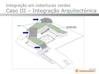 Integração em coberturas verdes
Caso III – Integração Arquitectónica
 