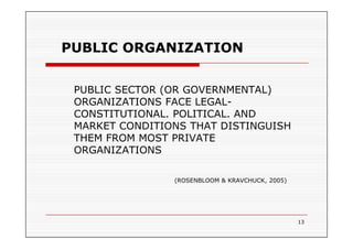 GOVERNMENT INSTITUTION