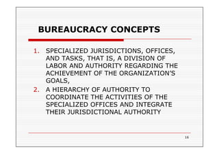 GOVERNMENT INSTITUTION