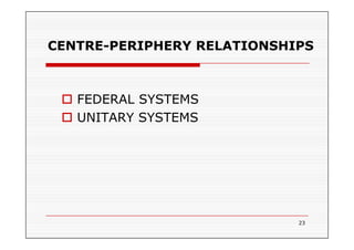 GOVERNMENT INSTITUTION