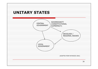 GOVERNMENT INSTITUTION