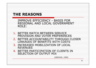 GOVERNMENT INSTITUTION