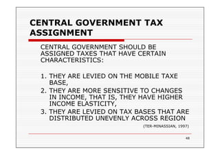 GOVERNMENT INSTITUTION