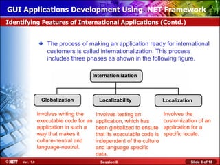 GUI Applications Development Using .NET Framework
Identifying Features of International Applications (Contd.)


                    The process of making an application ready for international
                    customers is called internationalization. This process
                    includes three phases as shown in the following figure.




                Involves writing the     Involves testing an           Involves the
                executable code for an   application, which has        customization of an
                application in such a    been globalized to ensure     application for a
                way that makes it        that its executable code is   specific locale.
                culture-neutral and      independent of the culture
                language-neutral.        and language specific
                                         data.
     Ver. 1.0                              Session 8                              Slide 8 of 18
 