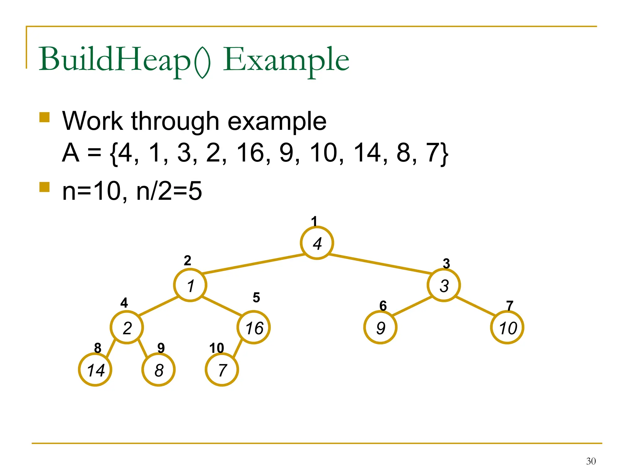30
BuildHeap() Example
 Work through example
A = {4, 1, 3, 2, 16, 9, 10, 14, 8, 7}
 n=10, n/2=5
4
1 3
2 16 9 10
14 8 7
1
2 3
4 5
6 7
8 9 10
 